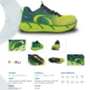 Zapatilla de Seguridad Forli Houston S1 PL HI CI FO SR ESD en color verde y amarillo